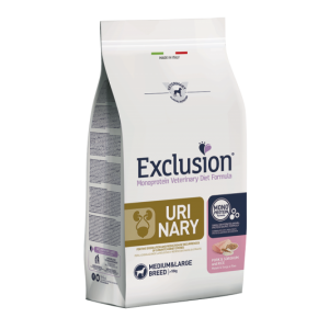 Exclusion Cane Monoprotein...