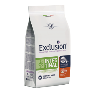 Exclusion Cane Monoprotein...
