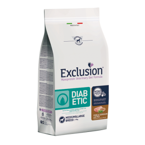 Exclusion Cane Monoprotein...