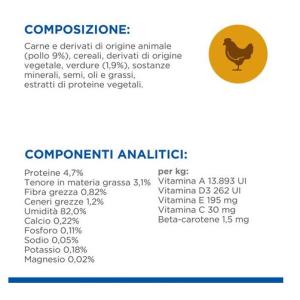 Hill's Canine Adult Small & Mini Multipack Pollo & Manzo Spezzatino cf. (12x80) gr 2