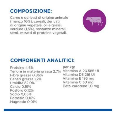 Hill's Canine Adult Small & Mini Multipack Pollo & Manzo Spezzatino cf. (12x80) gr
