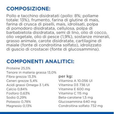 Hill's Cane Adulto Small & Mini Perfect Weight + Mobility 1,5 kg