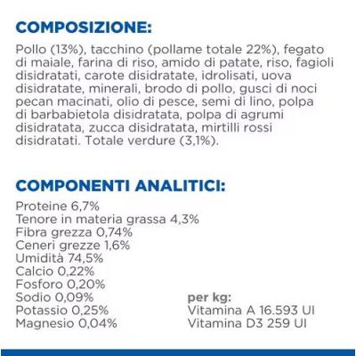 Hill's Cane Perfect Digestion Lattina Adult Pollo 363 gr