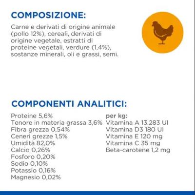 Hill's Canine Puppy Small & Mini Spezzatino Pollo & Verdure 80 gr