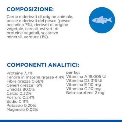 Hill's Feline Healthy Cusine Kitten Multipack Pollo & Pesce Oceanico Spezzatino cf. (12x80) gr