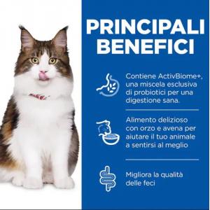 Hill's Feline Perfect Digestion Pollo cf. (12x85) gr 2