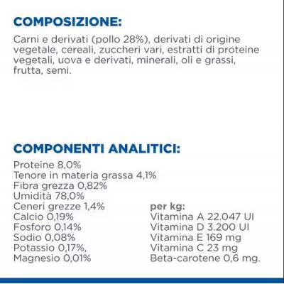 Hill's Feline Perfect Digestion Pollo cf. (12x85) gr