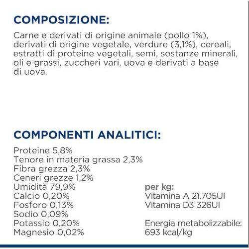Hill's PD Cane Metabolic Spezzatino 354 Gr