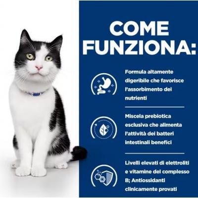 Hill's PD Feline Gastrointestinal Biome