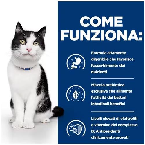 Hill's PD Feline Gastrointestinal Biome