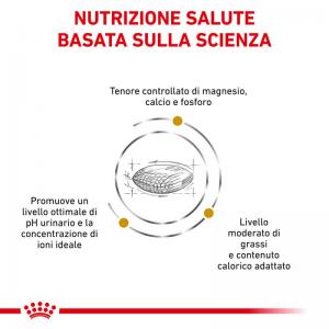 Royal Canin Cane Urinary S/O Moderate Calorie 2