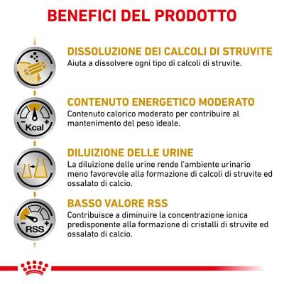 Royal Canin Cane Urinary S/O Moderate Calorie