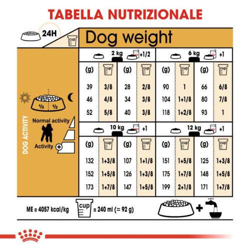 Royal Canin Cane Barboncino Poodle Adult 1.5 Kg