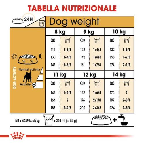 Royal Canin Cane Bulldog Francese Adulto