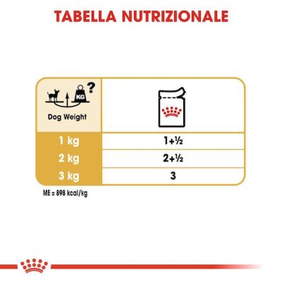 Royal Canin Cane Chihuahua Adulto 85 Gr
