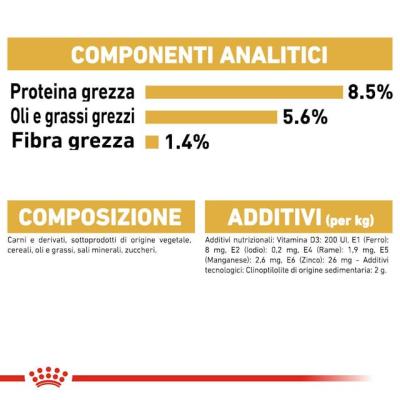 Royal Canin Cane Chihuahua Adulto 85 Gr