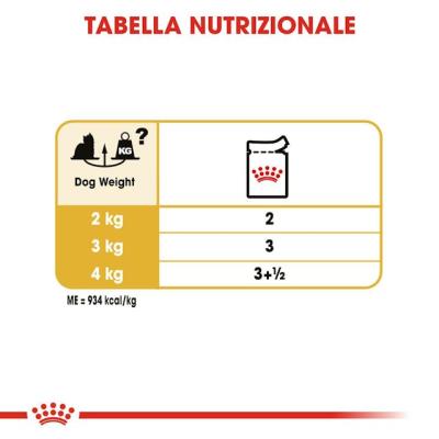 Royal Canin Cane Yorkshire Adulto 85 Gr