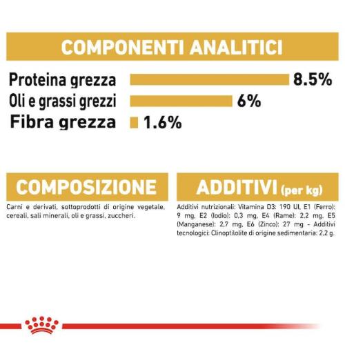 Royal Canin Cane Yorkshire Adulto 85 Gr
