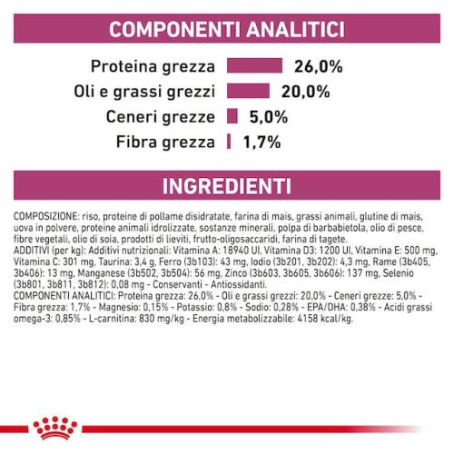 Royal Canin Cane Cardiac