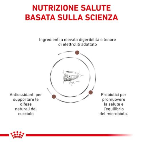 Royal Canin Puppy gastrointestinal