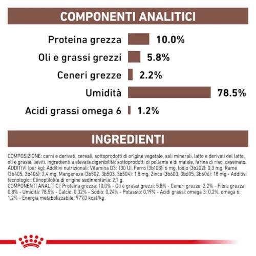 Royal Canin Cane Gastrointestinal Puppy 195 Gr