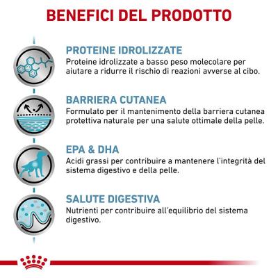 Royal Canin Cane Hypoallergenic