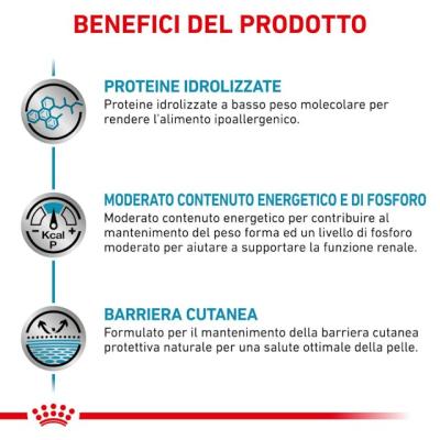 Royal Canin Cane Hypoallergenic Moderate Calorie