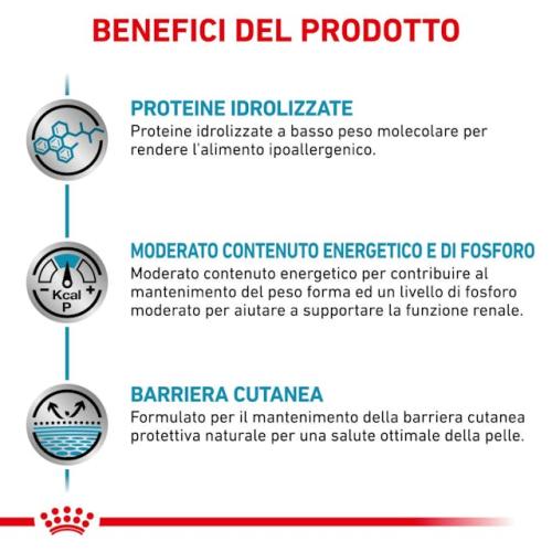 Royal Canin Cane Hypoallergenic Moderate Calorie