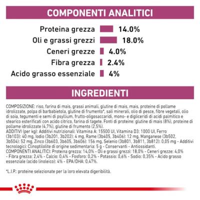 Royal Canin Cane Renal