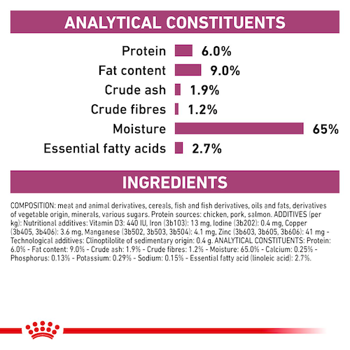 Royal Canin Cane Renal Special Paté 410 Gr