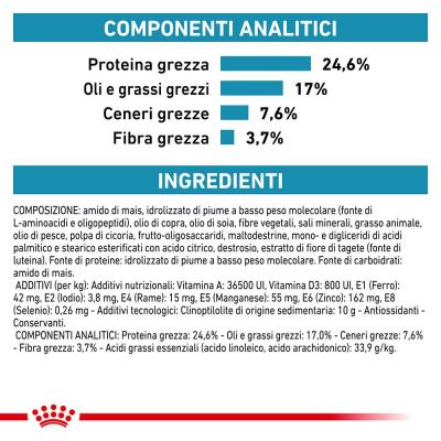 Royal Canin Gatto Hypoallergenic
