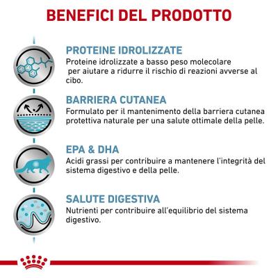 Royal Canin Gatto Hypoallergenic