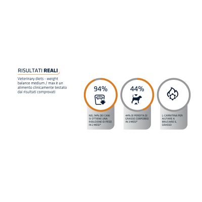 risultati advance medium maxi weight balance