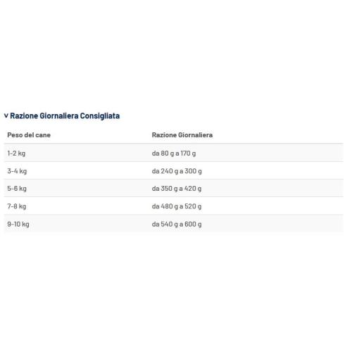 Prolife Cane Hepatic  Mini Lattina 200 Gr