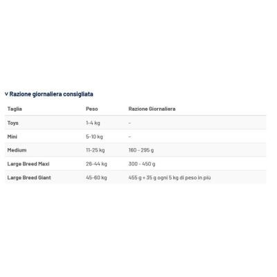 Prolife Cane Hepatic Medium e Large