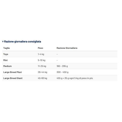 Prolife Cane Hepatic Medium e Large