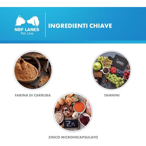 INGREDIENTI Carobin Pet Forte Pasta