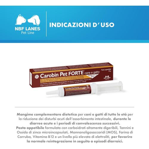 Carobin Pet Forte Pasta utilizzo