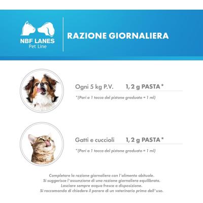 Carobin Pet Forte Pasta dose