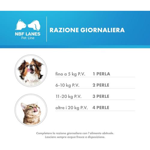 Coractiv Perle dose giornaliera