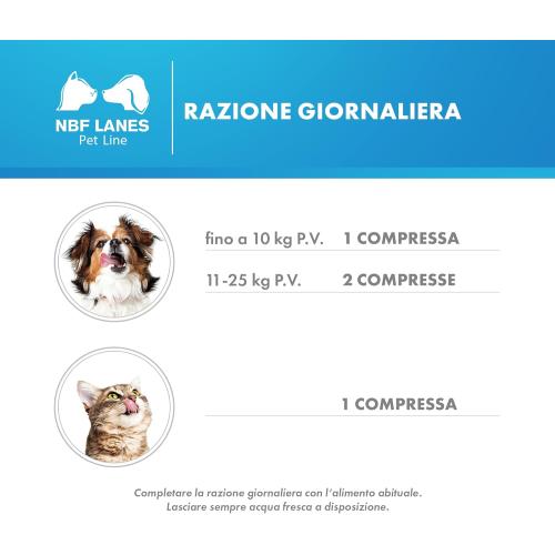 Drenalase Pet Mini dosaggio