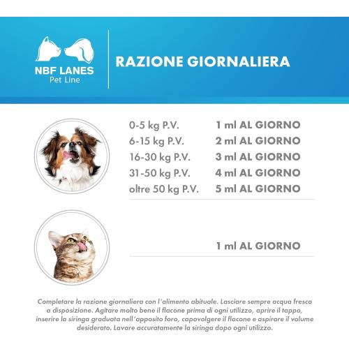 Gastrovom Gel dosagigo