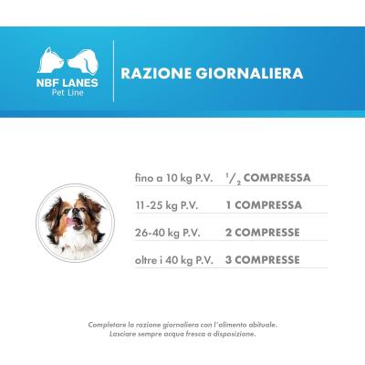 Microbiotal Cane dosaggio