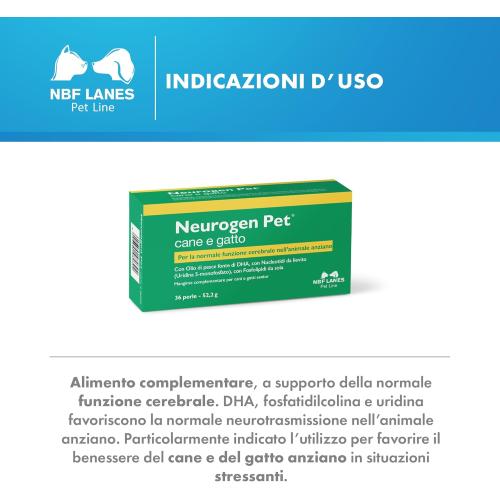 Neurogen Pet  gatto e cane utilizzo