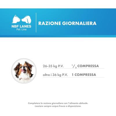 Relaxigen Pet Cane dosaggio
