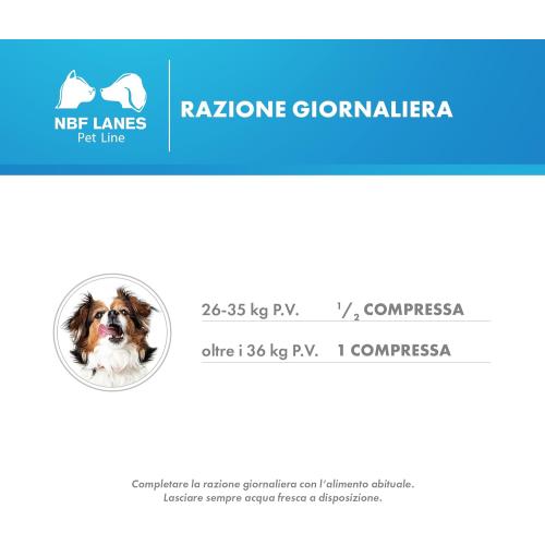 Relaxigen Pet Cane dosaggio