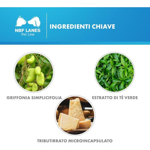 Relaxigen Pet Cane ingredienti