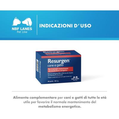 Resurgen utilizzo