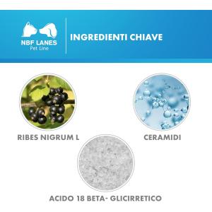 Ribes Pet Ultra Emulsione 2