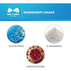 Urikrill gel Cane 2